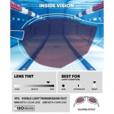 COBRA EDGE SWIPE MIRROR violet - photo 2