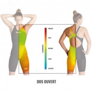 POWERSKIN CARBON GLIDE LE OB Blue - photo 2