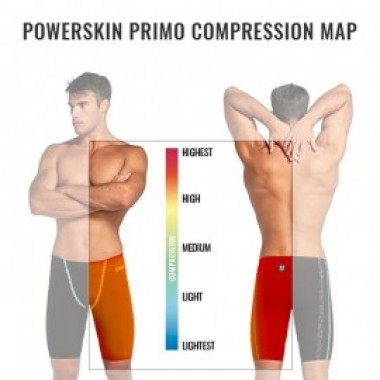 POWERSKIN PRIMO LE JAMMER - FIREFLOW COUNTRY - photo 3