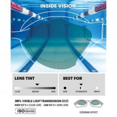 AIR SONIC MIRROR - photo 4